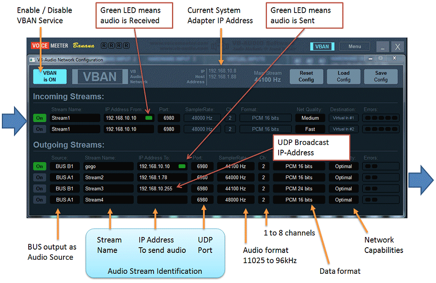 VB-Audio Network