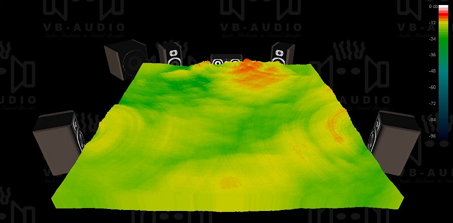 VB-Audio Density Demo