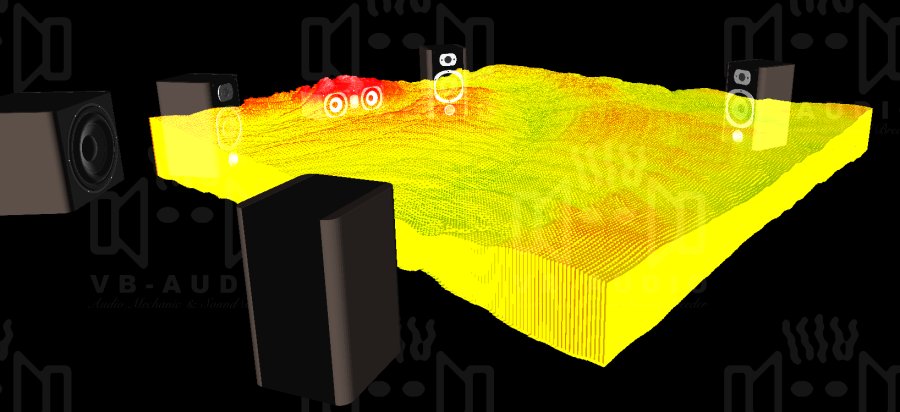 VB-Audio Density Demo